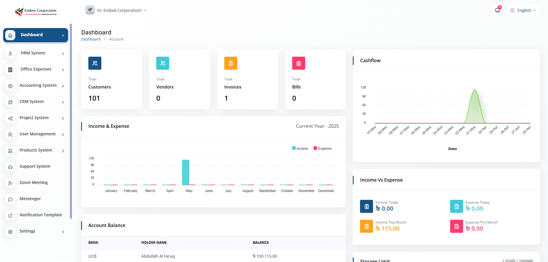 GrowERP dashboard